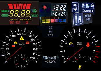 LED Used for Consumer Electronics